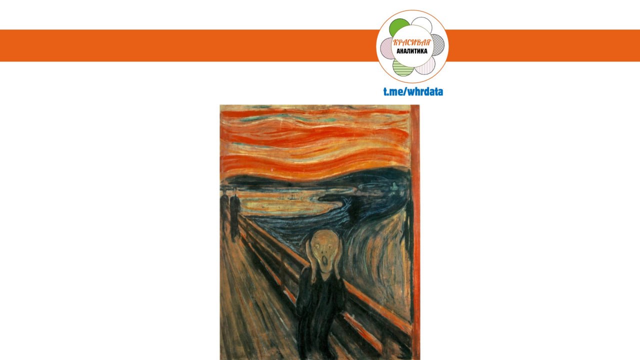 Фотография поста