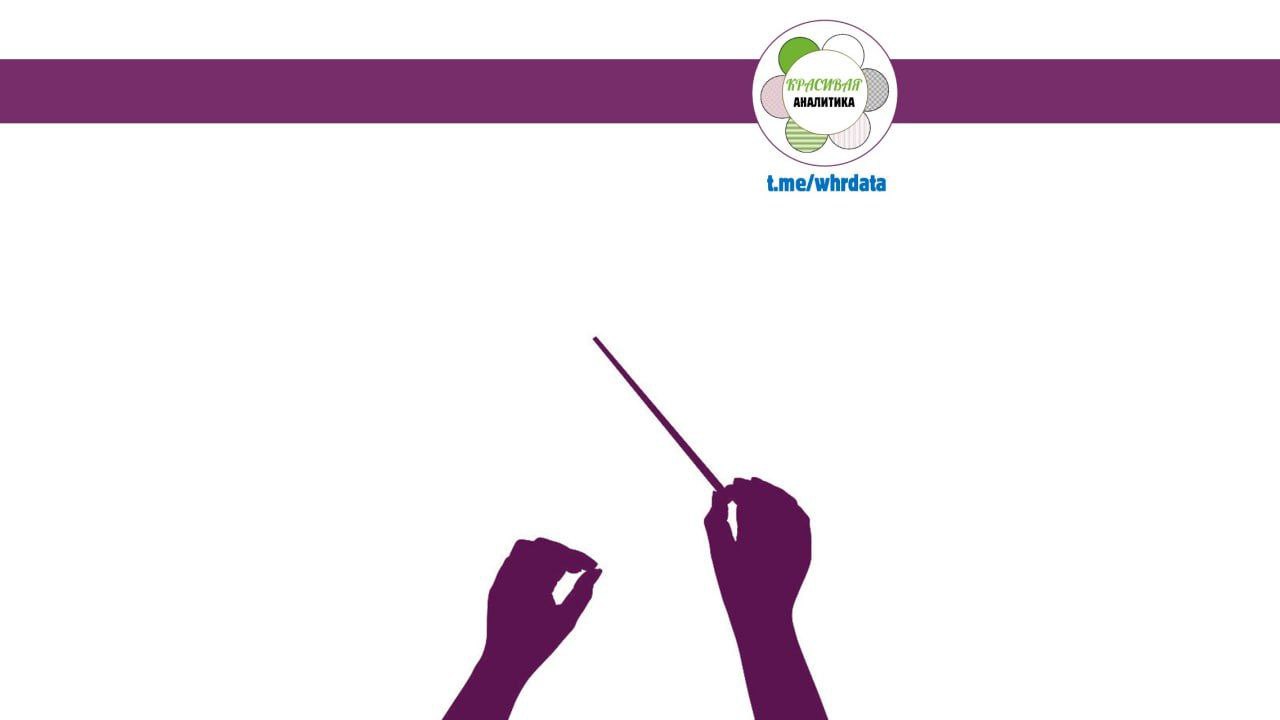 Культурные выходные image preview