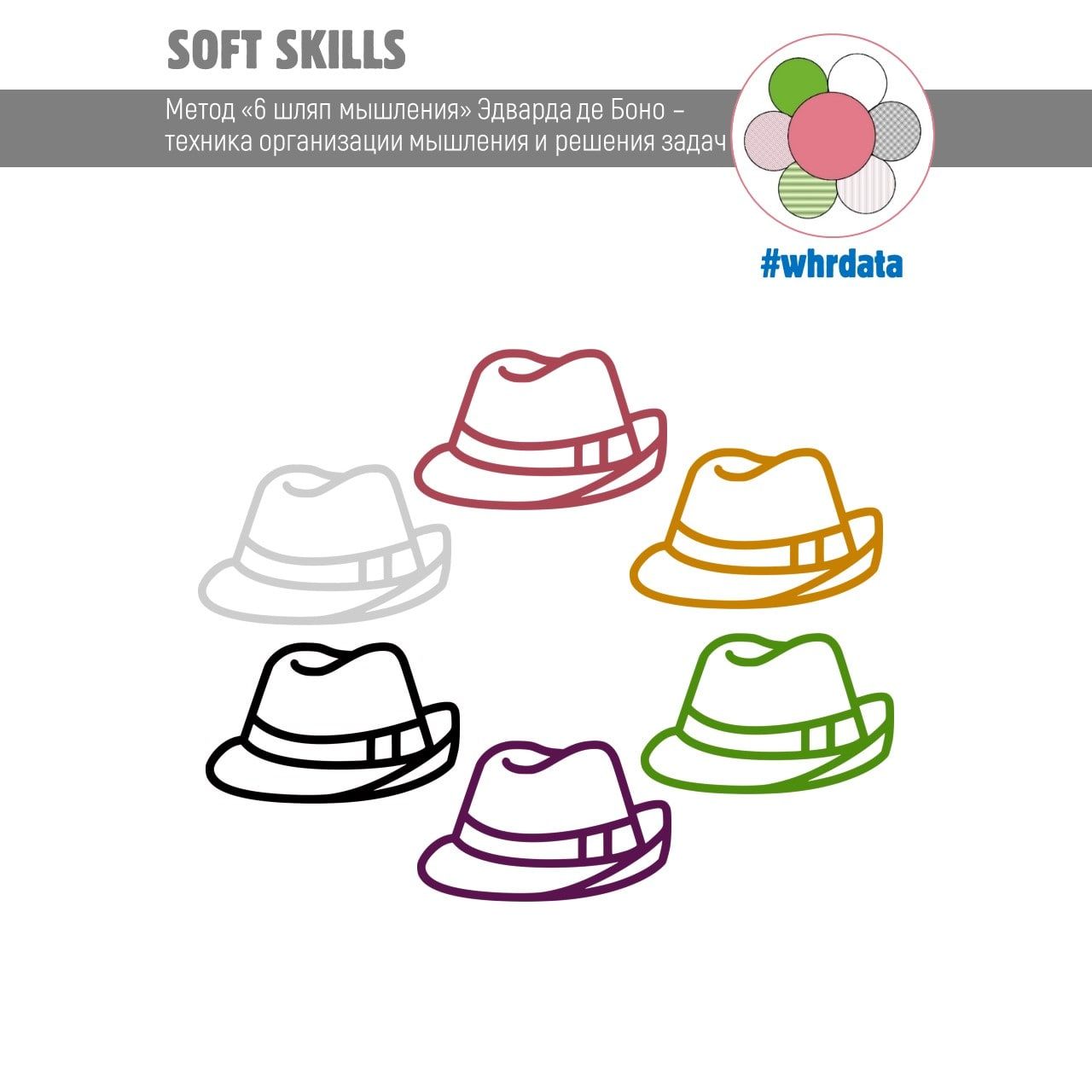 6 шляп мышления image preview