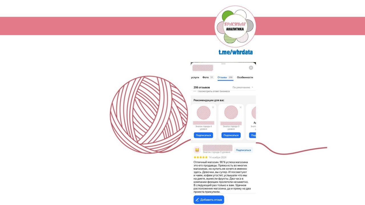 Фотография поста