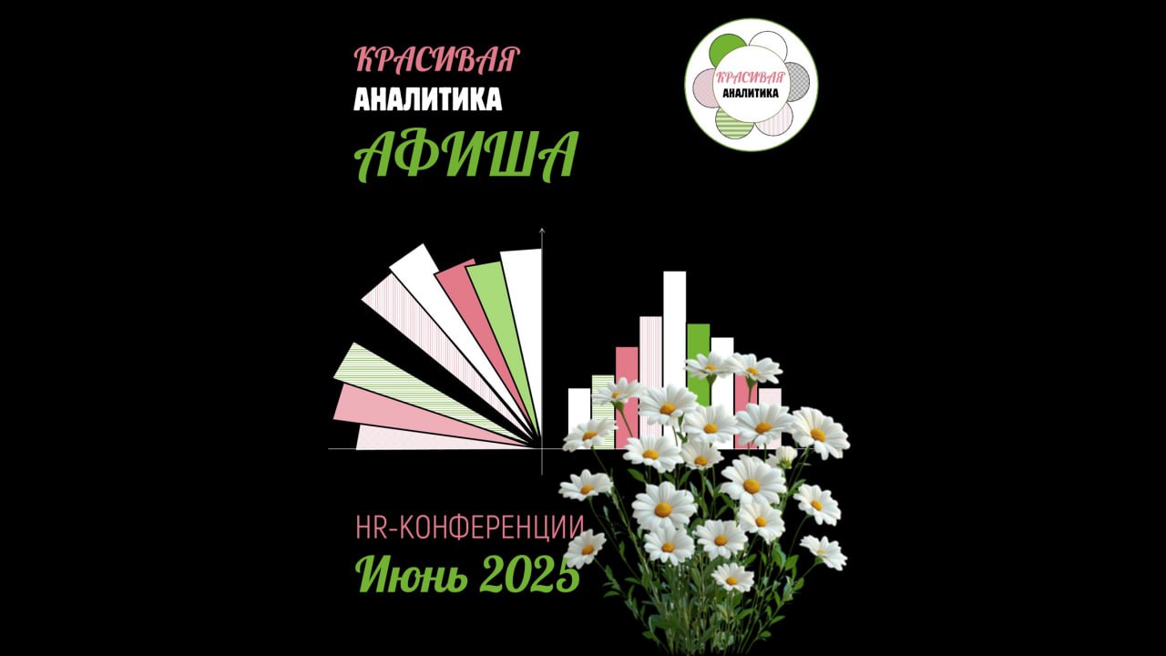 Фотография поста