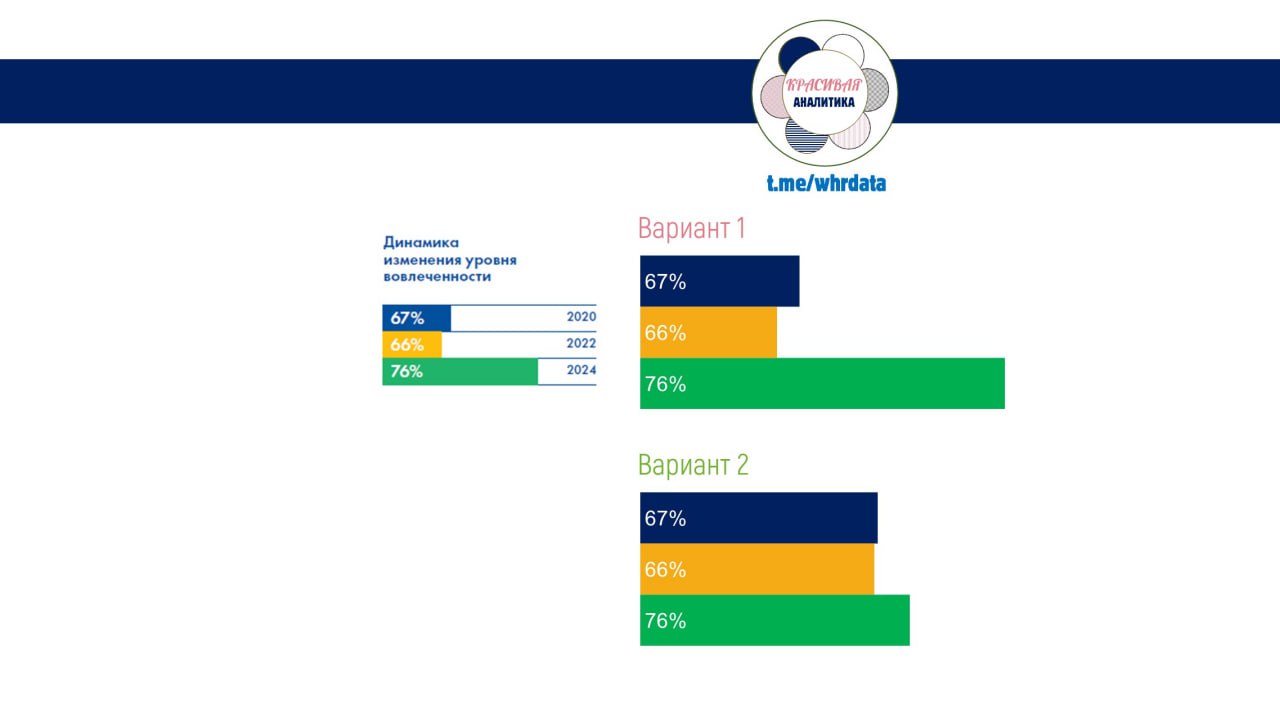 Шкалы и визуализация image preview