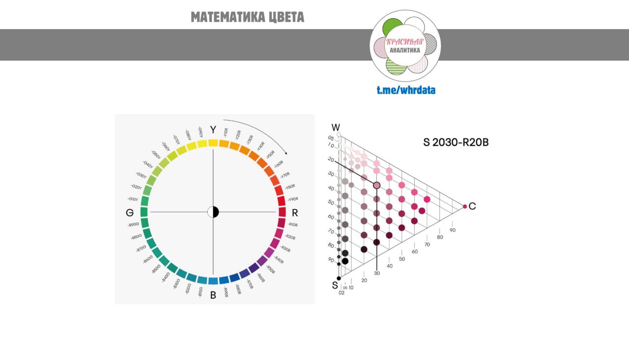 Математика цвета image preview