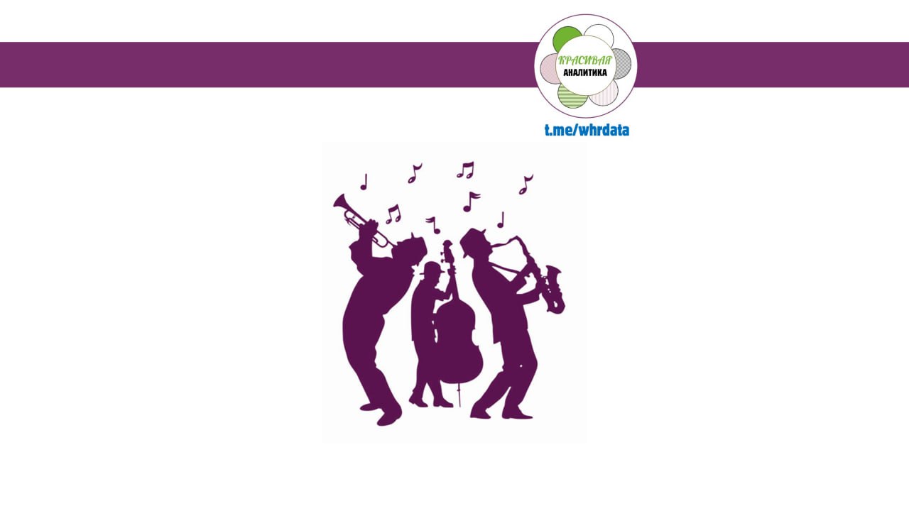 Фотография поста