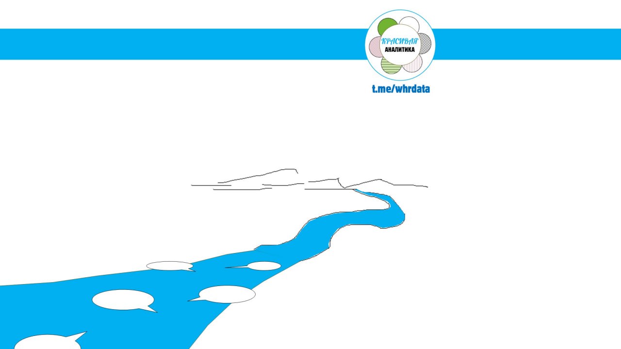 Про стили руководства image preview