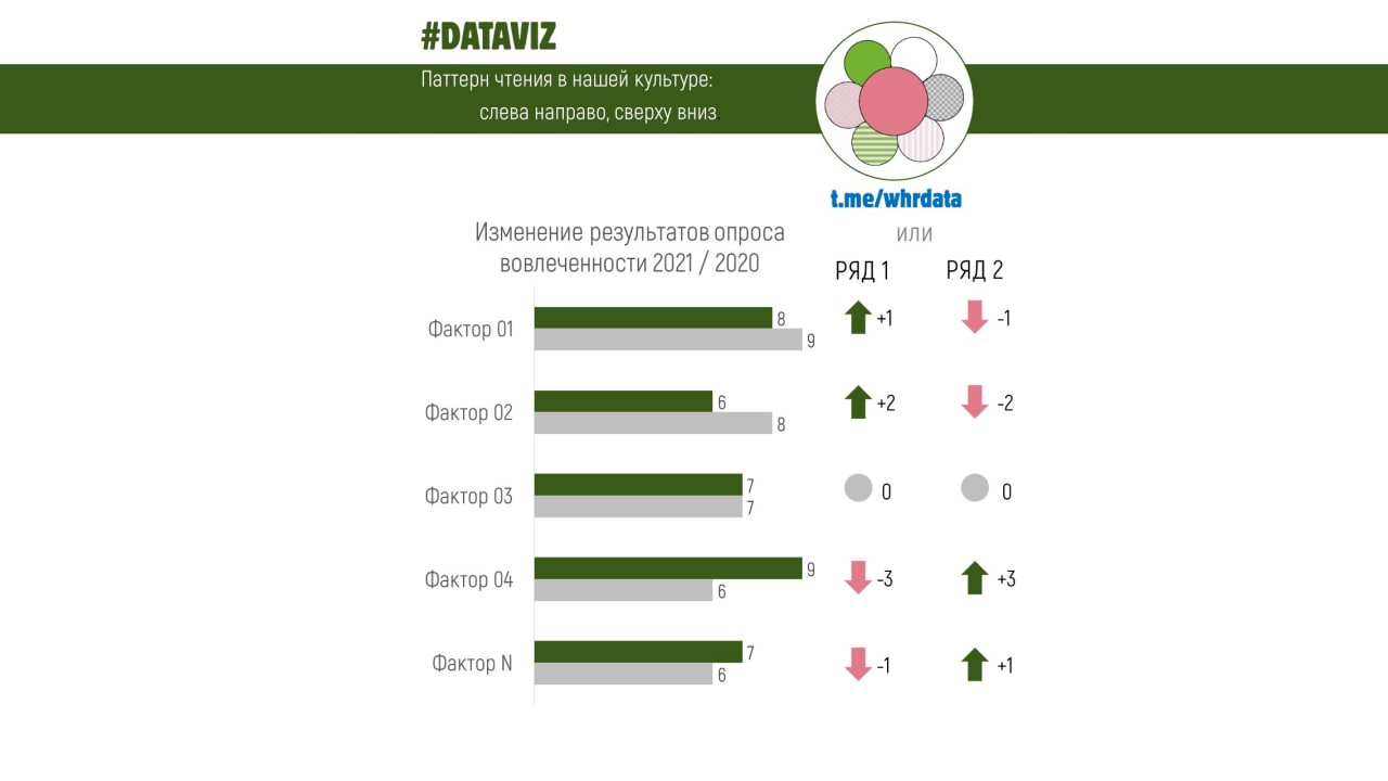 Слева направо, сверху вниз image preview