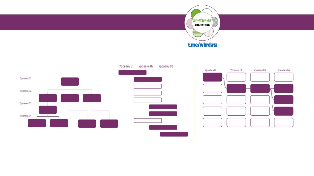 Визуализация структуры image preview