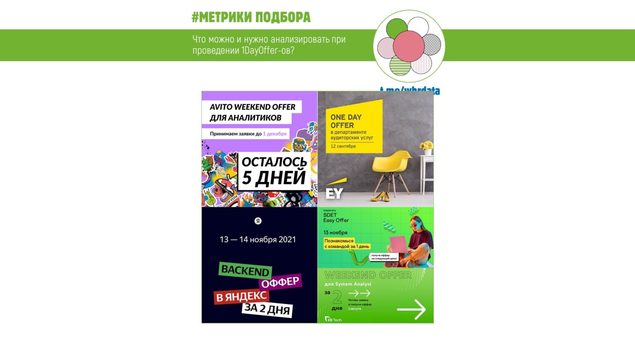 1DayOffer метод привлечения персонала image preview