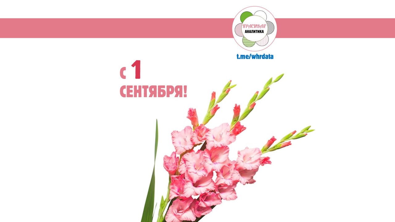 Фотография поста