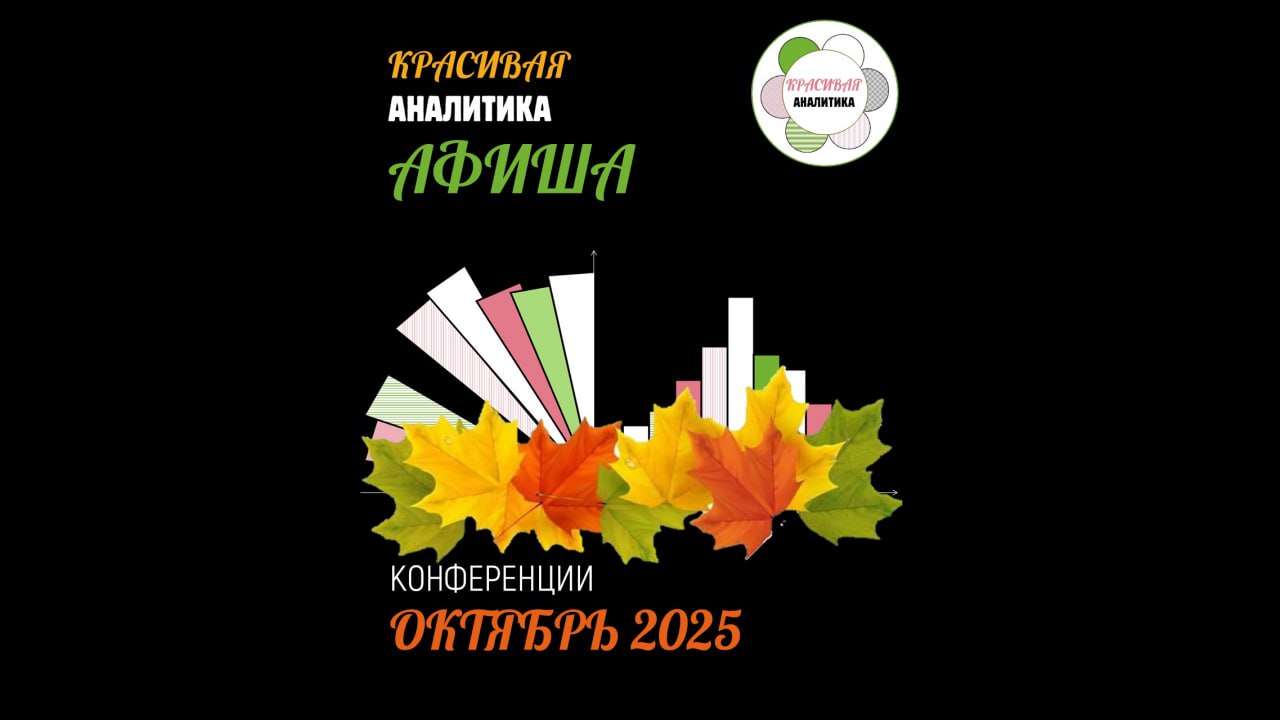 Афиша октября,
HR-Конференции image preview