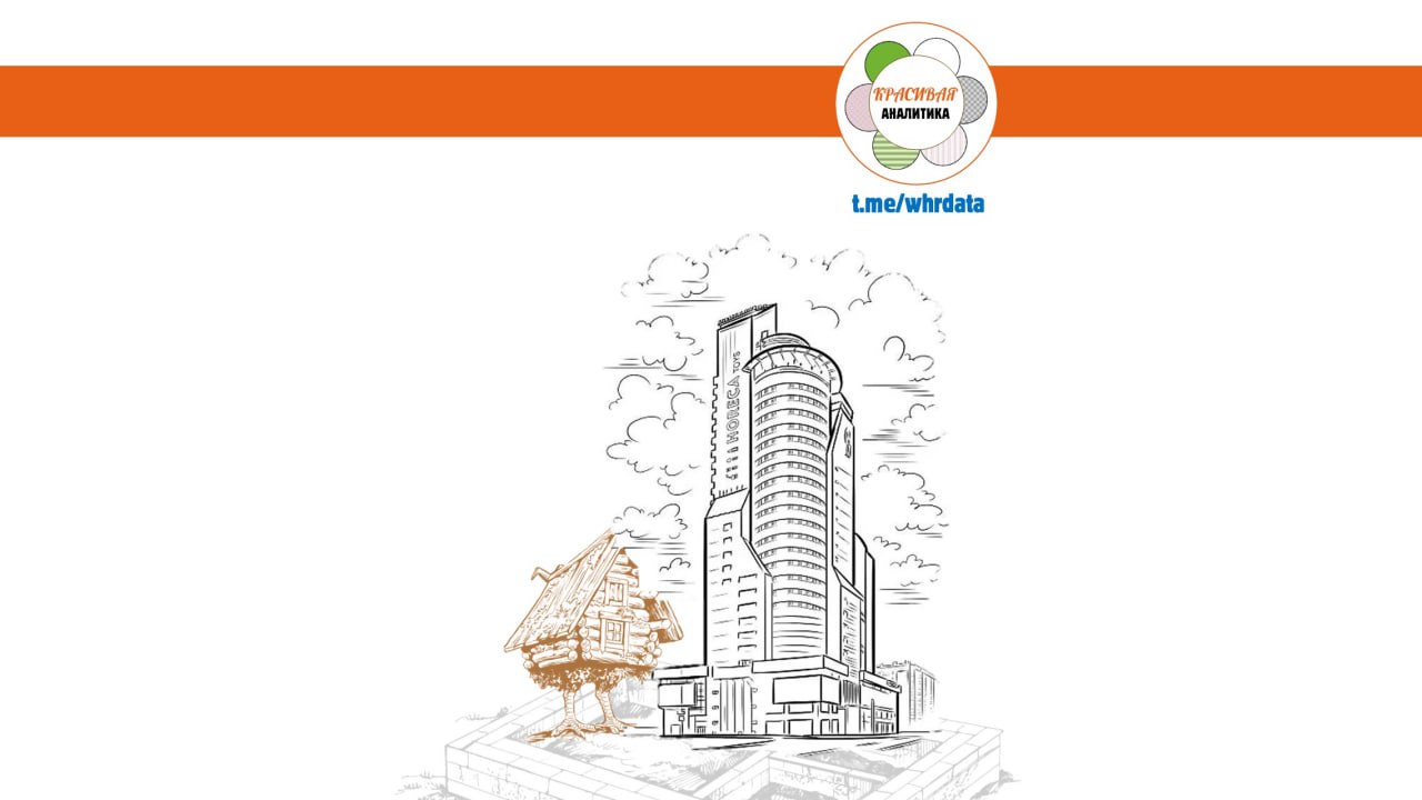 Продукт – команда разработки – тимлид image preview