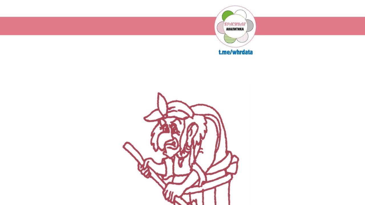 Баба Яга и критическое мышление image preview