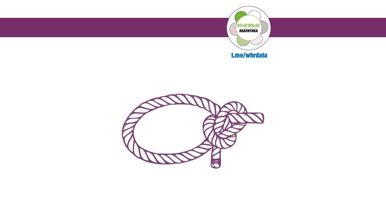 Процессы или Культура image preview