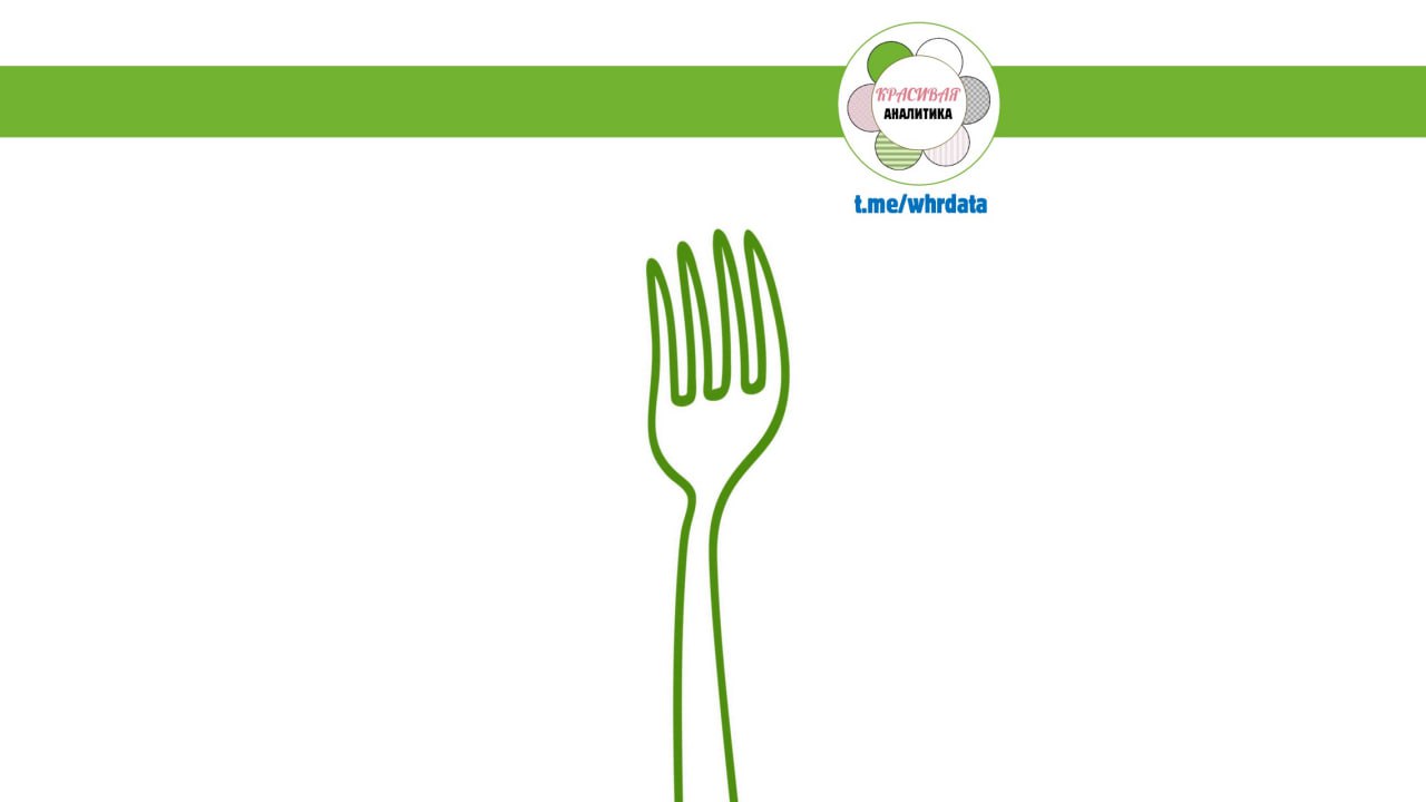 Фотография поста