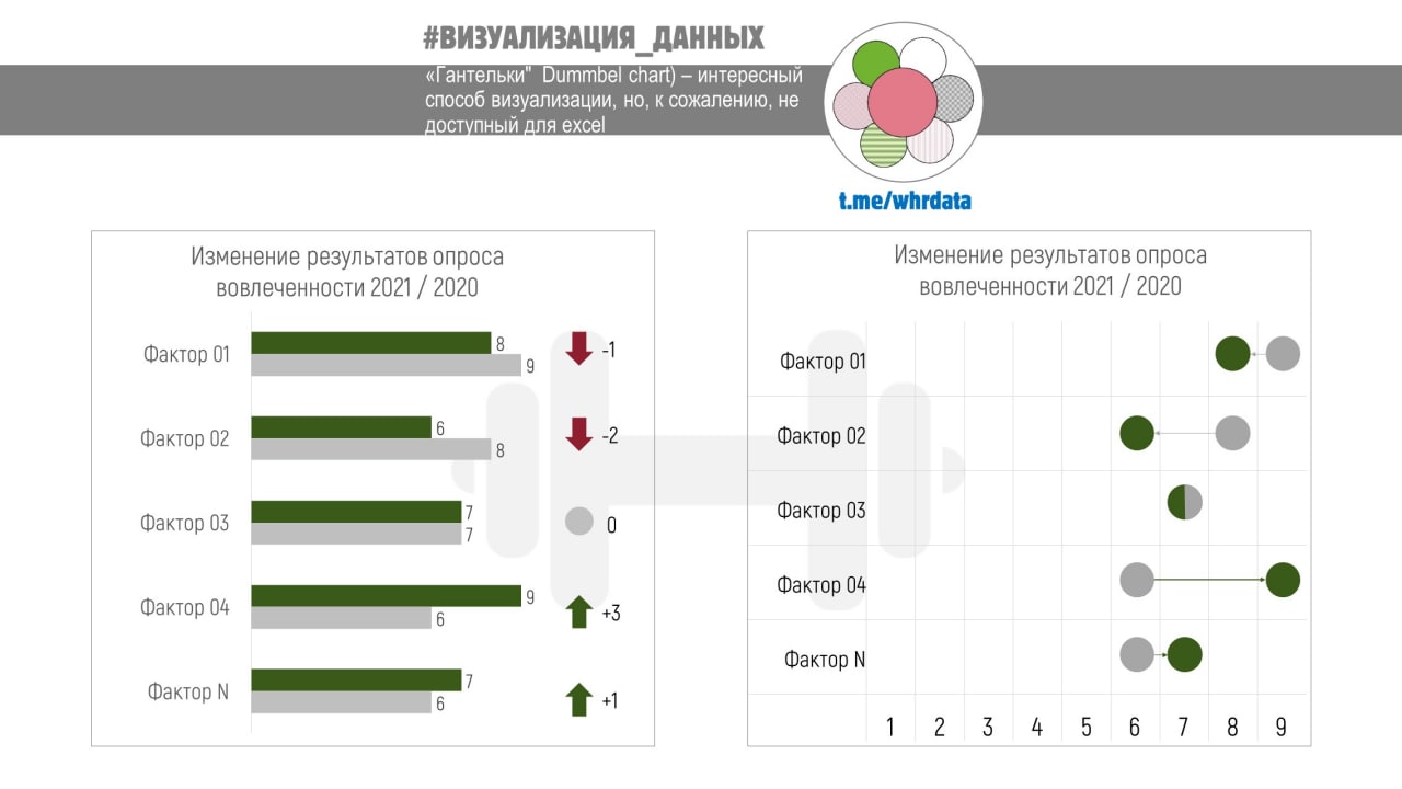 Фотография поста