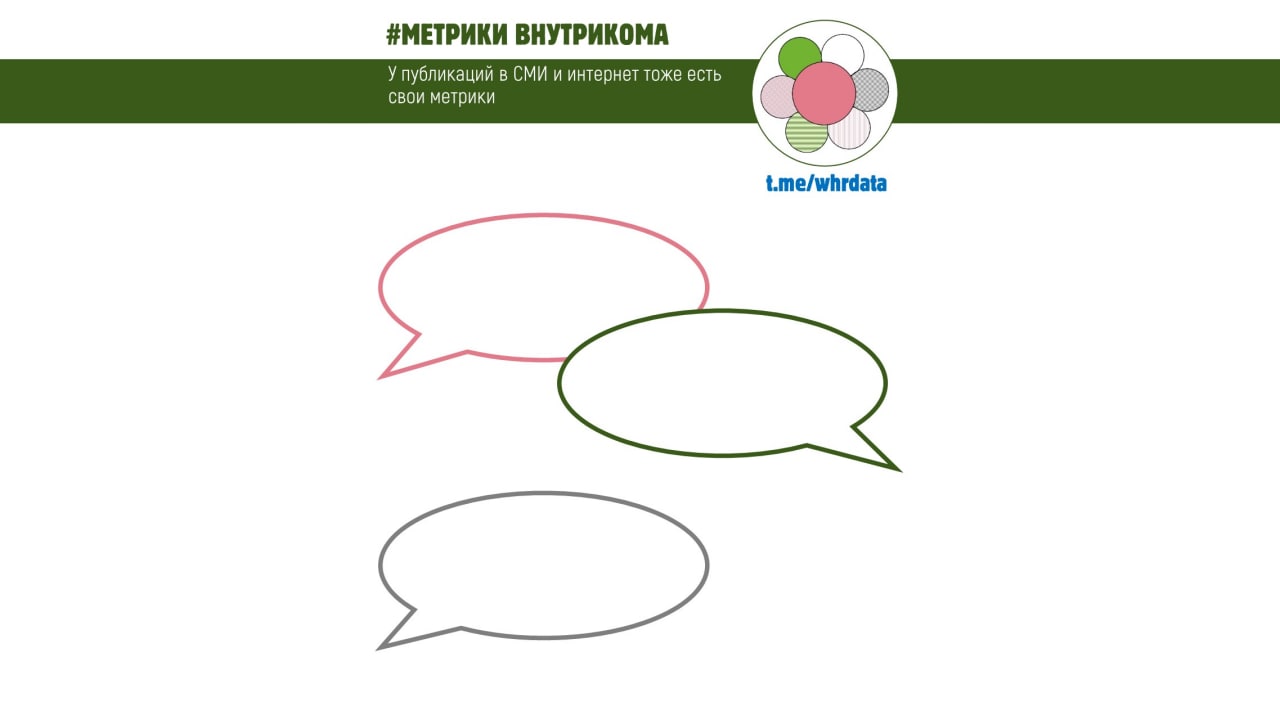 #Метрики оценки эффективности медиакампаний image preview