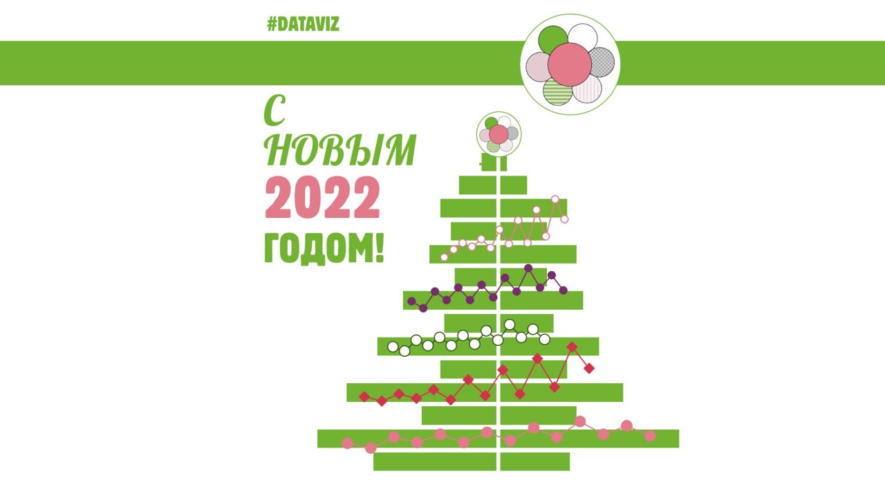 С Новым Годом! image preview