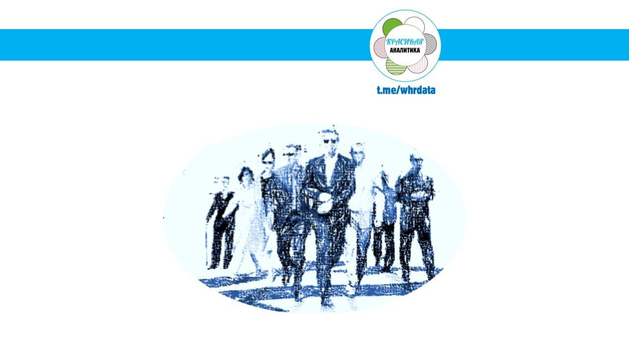 12 друзей Оушена
12 групп пользователей ATS image preview