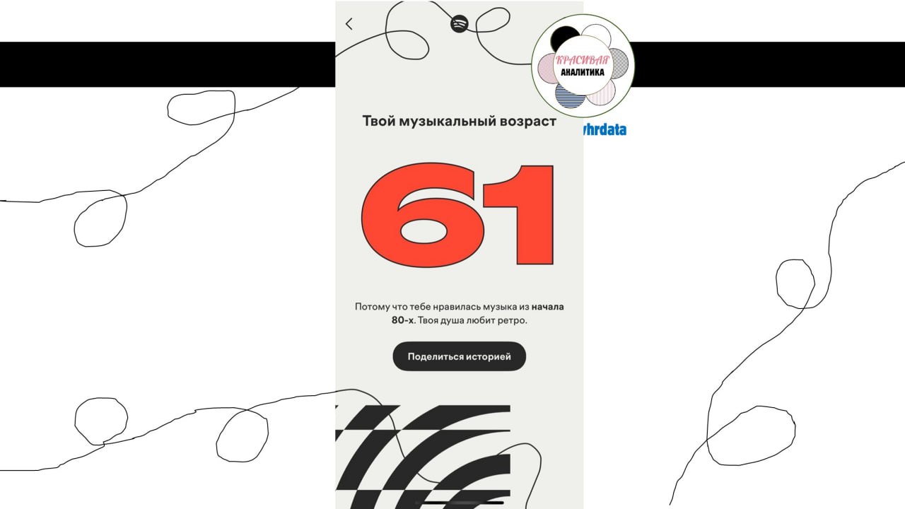 Итоги года от приложений image preview