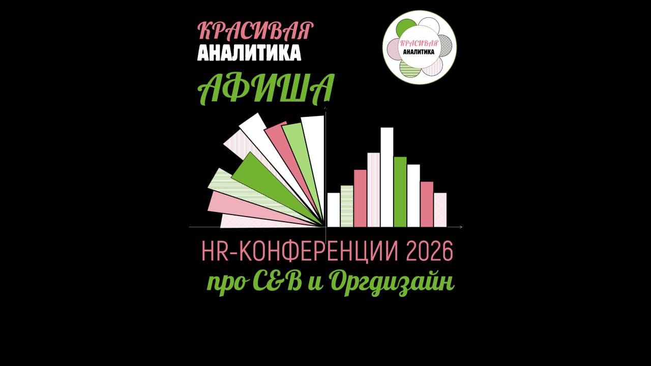 Фотография поста