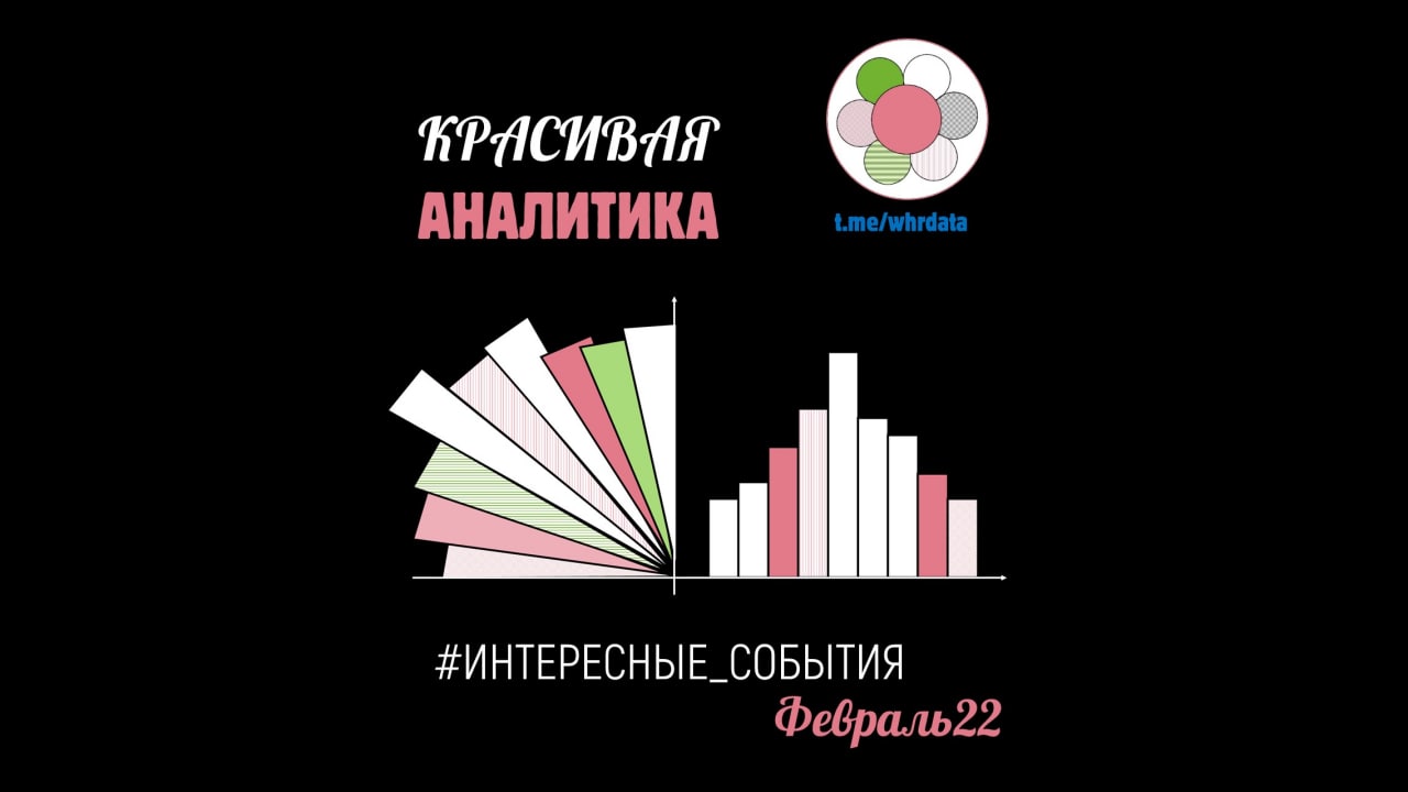 Фотография поста