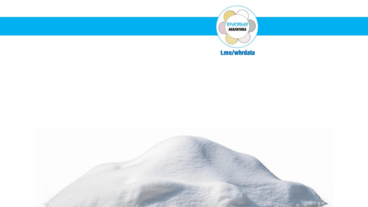 Снегопад в городе image preview