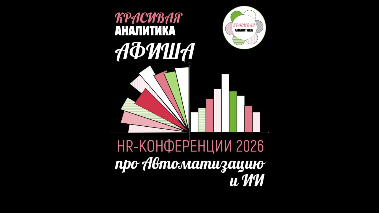 Фотография поста