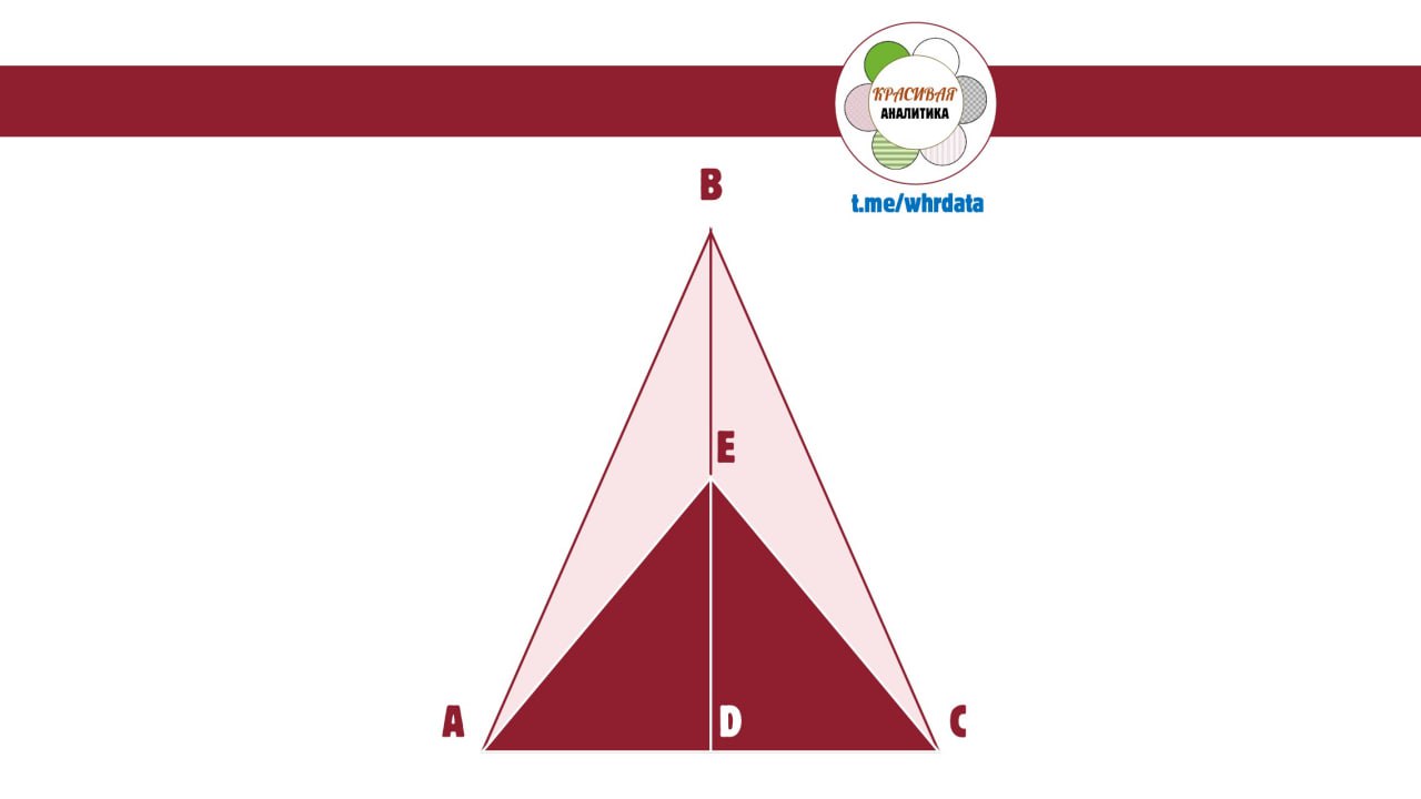 Школьные задачи, геометрия image preview