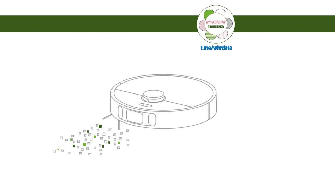 Фотография поста