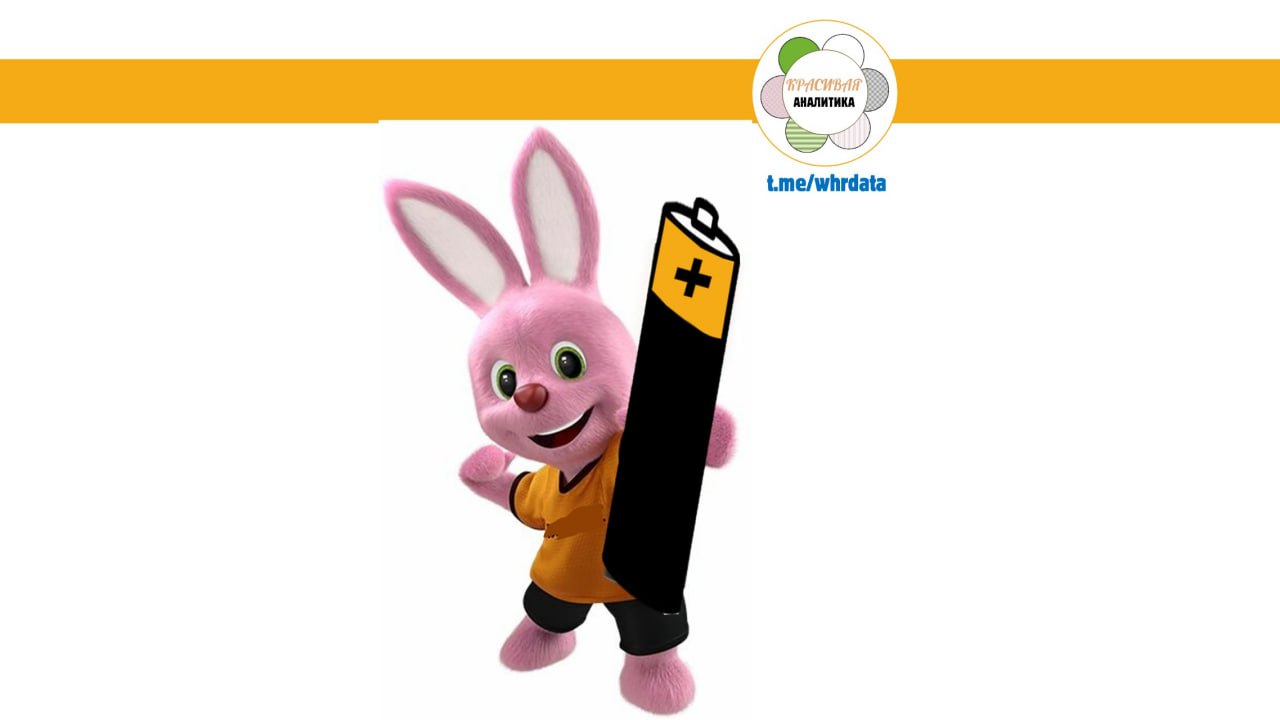 Про рекомендации image preview