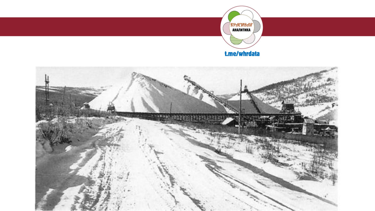 Фотография поста