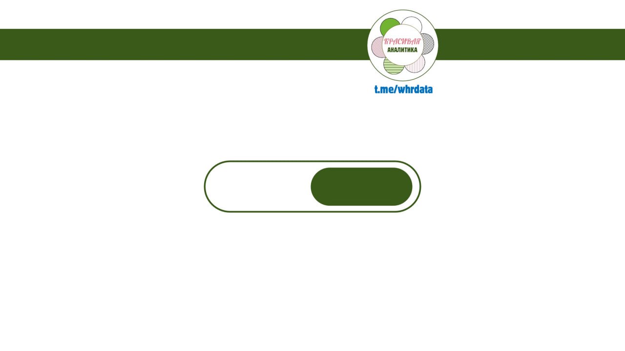 Фотография поста