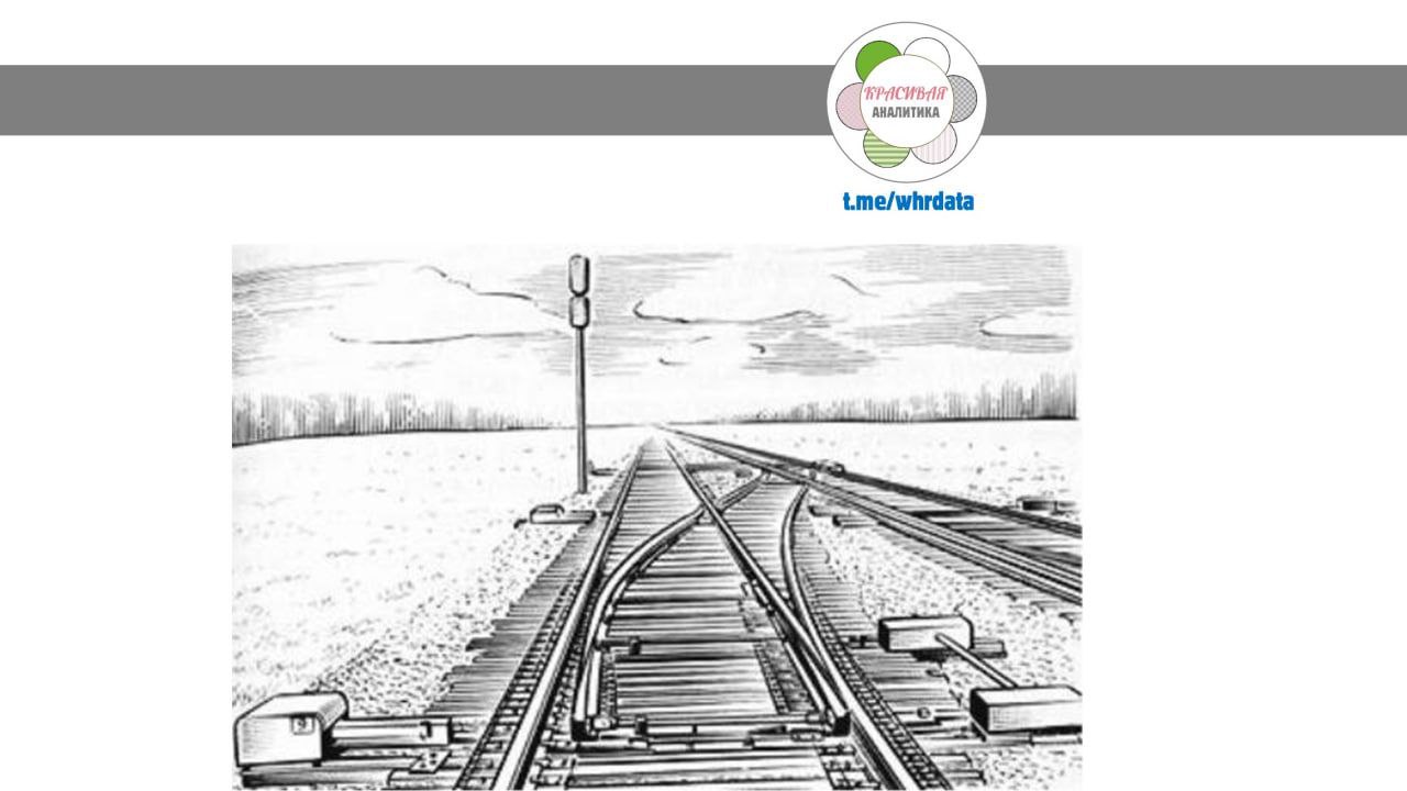 Фотография поста