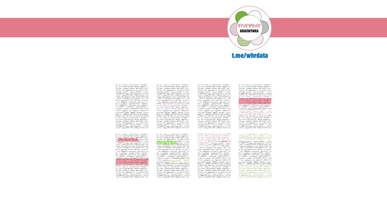 Фотография поста