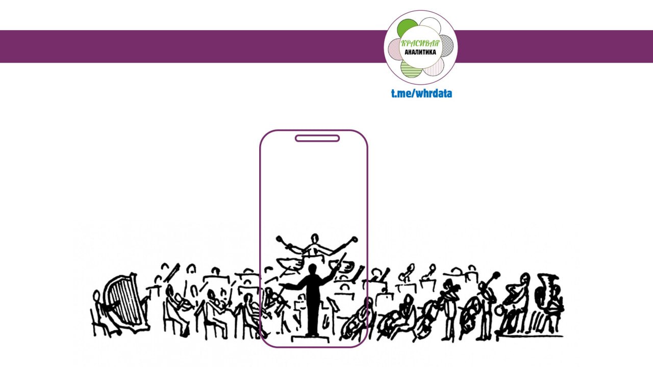 Фотография поста