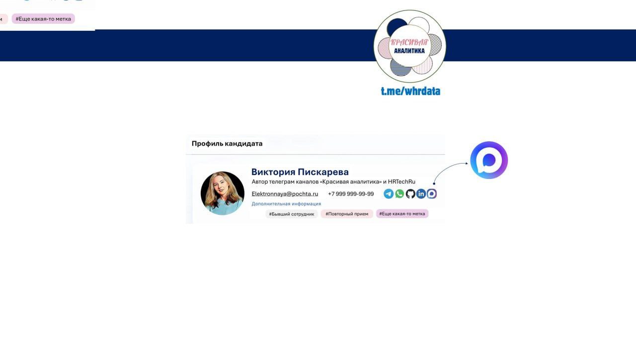 Рекрутмент и Мессенджеры image preview