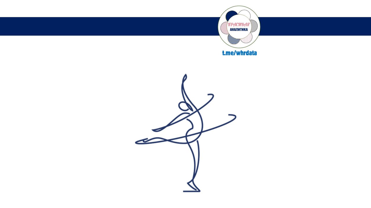 Фотография поста