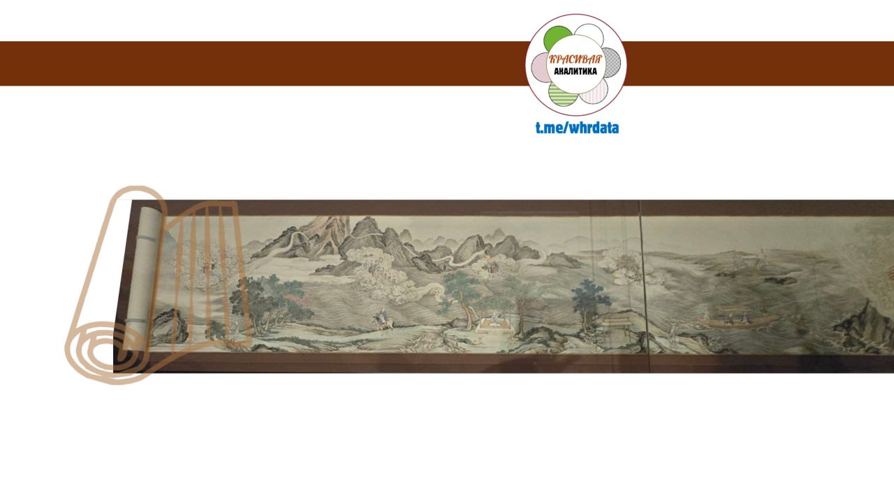 Перевернуть рамку: выставка китайского искусства image preview