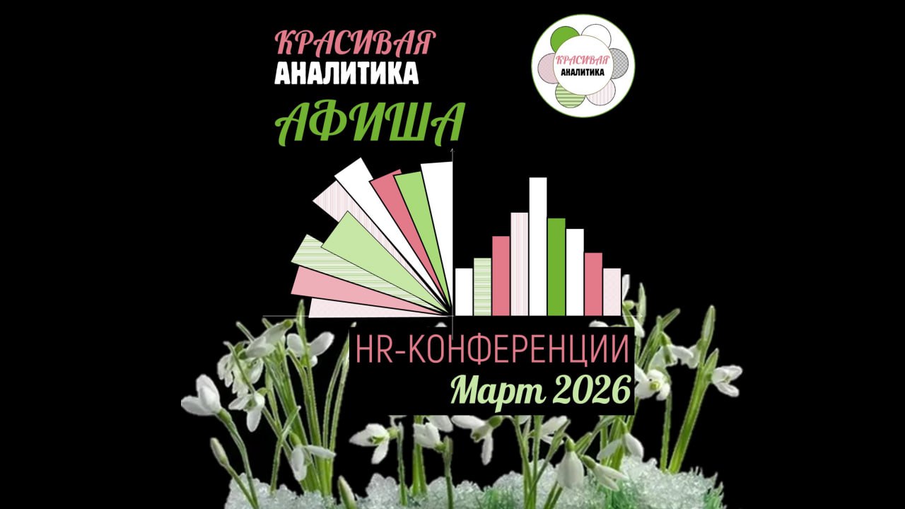 Фотография поста