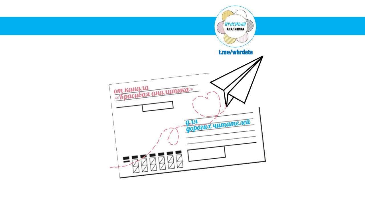 Фотография поста