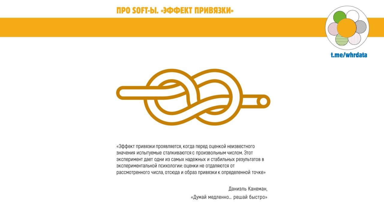 Эффект привязки (по Канеману) image preview