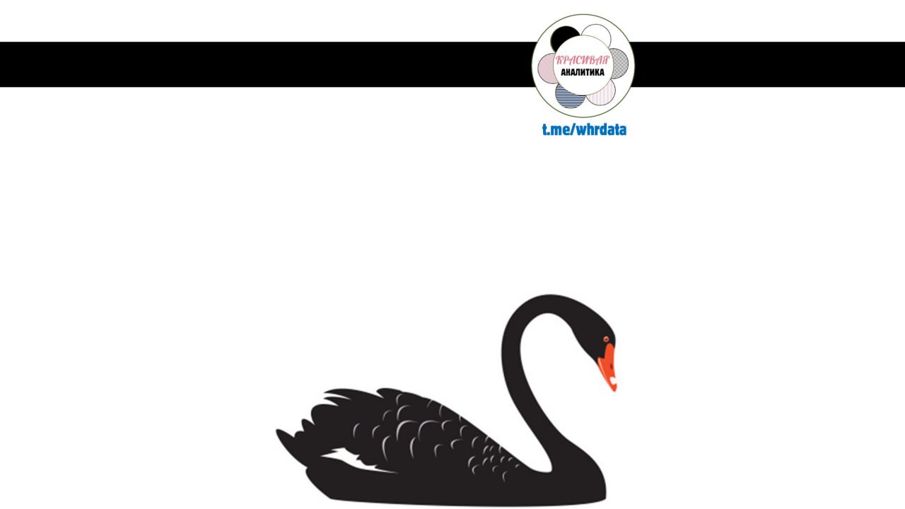 Опросы в Telegram про репрезентативность image preview