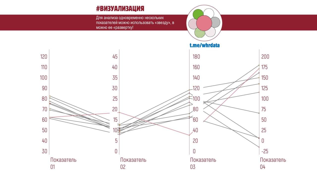 #визуализация image preview