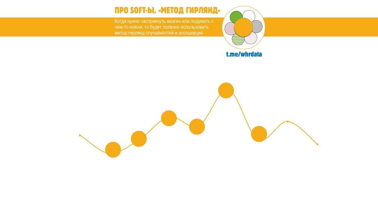 Как переключить мозг? image preview