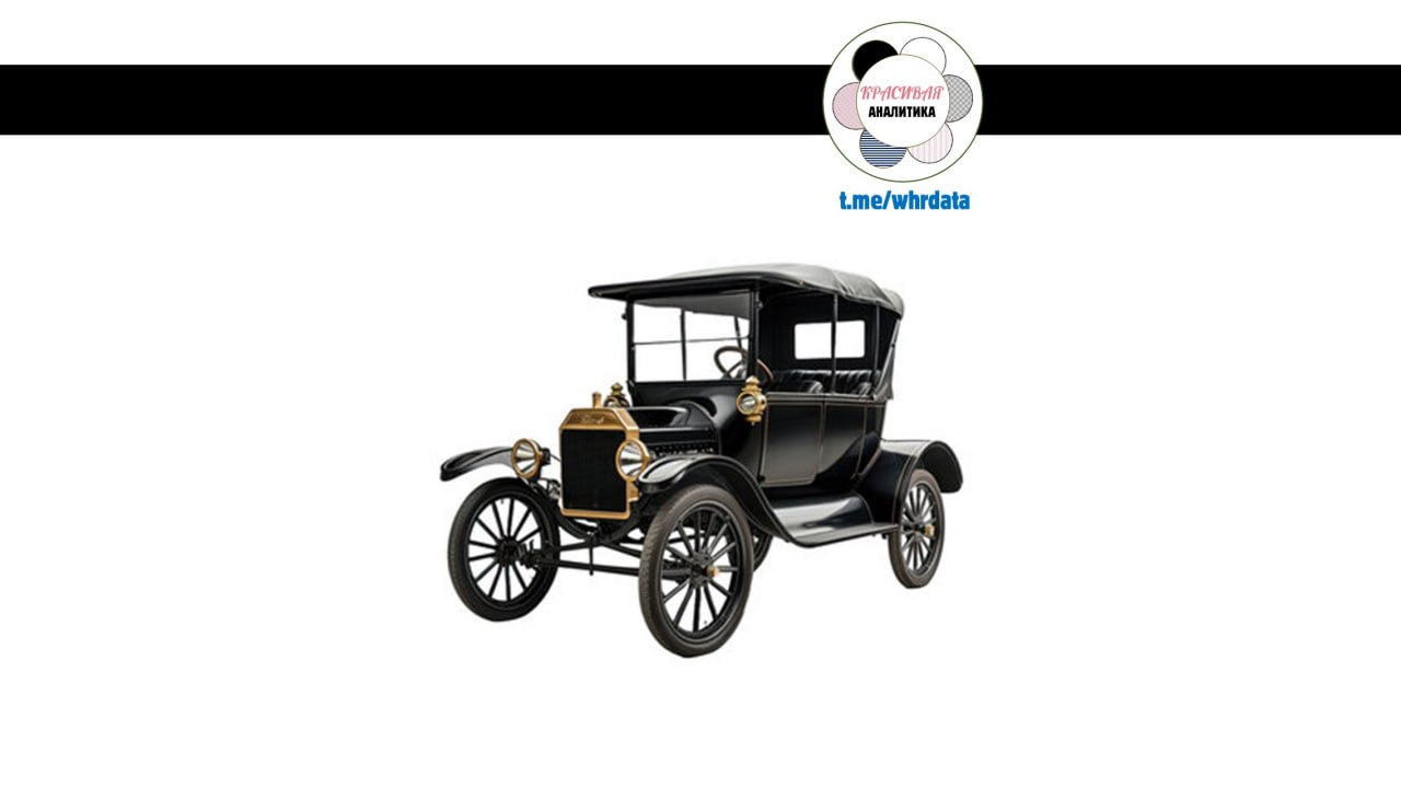 Увеличение производительности на заводе Форд, image preview