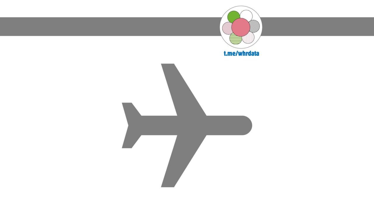 Ошибка выжившего image preview