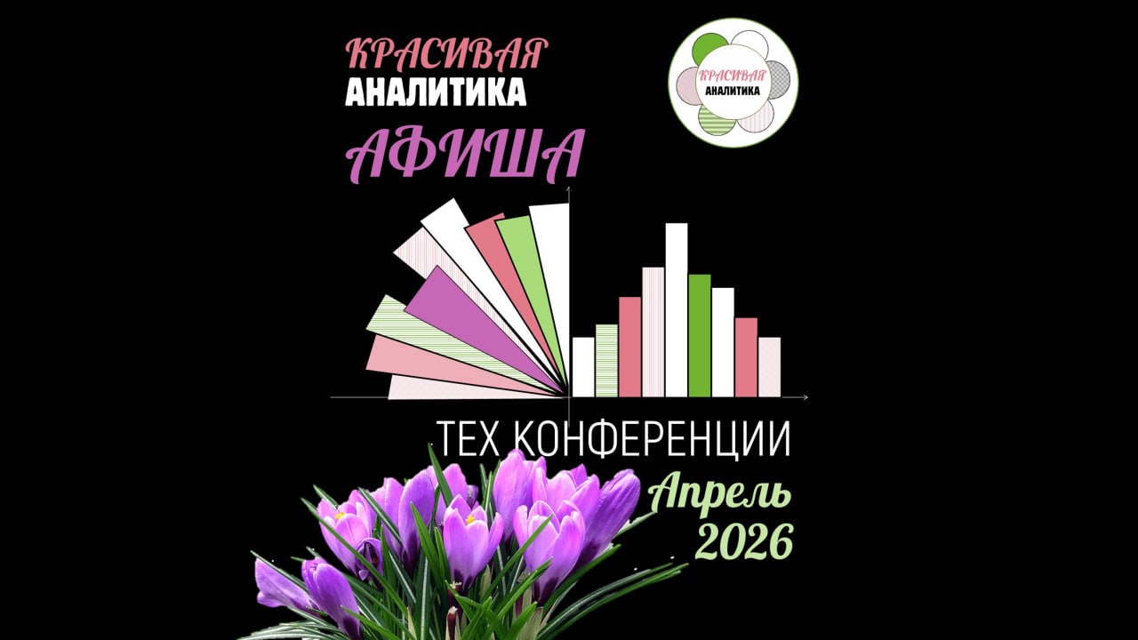 Фотография поста