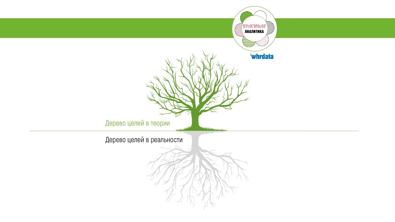 Дерево целей image preview