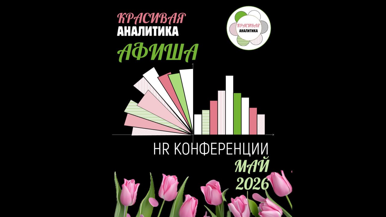 Фотография поста
