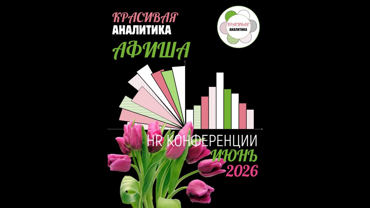 Фотография поста